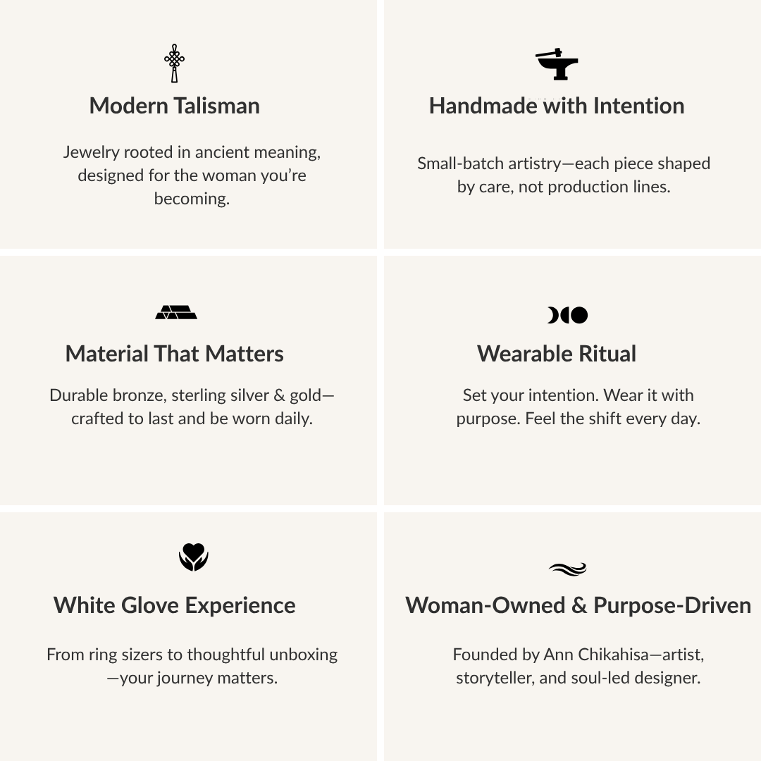 Promotional text about a jewelry brand with icons and descriptions on a white background.