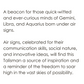 Air Four Elements Talisman Pendant